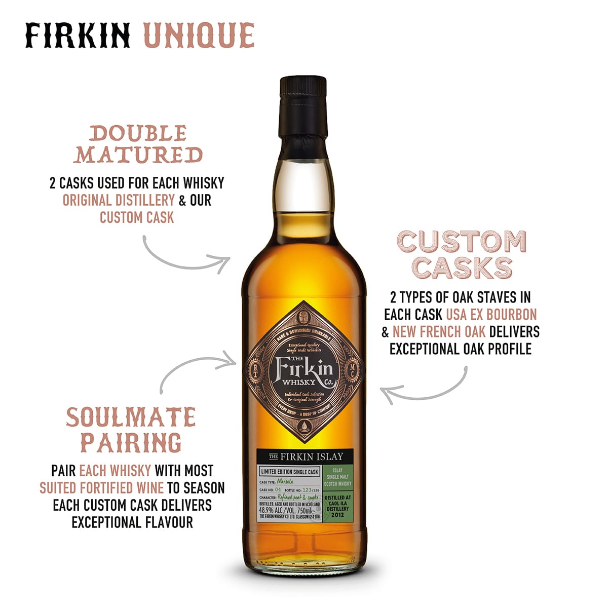 Firkin Single Cask, Single Malt, Scotch Whisky