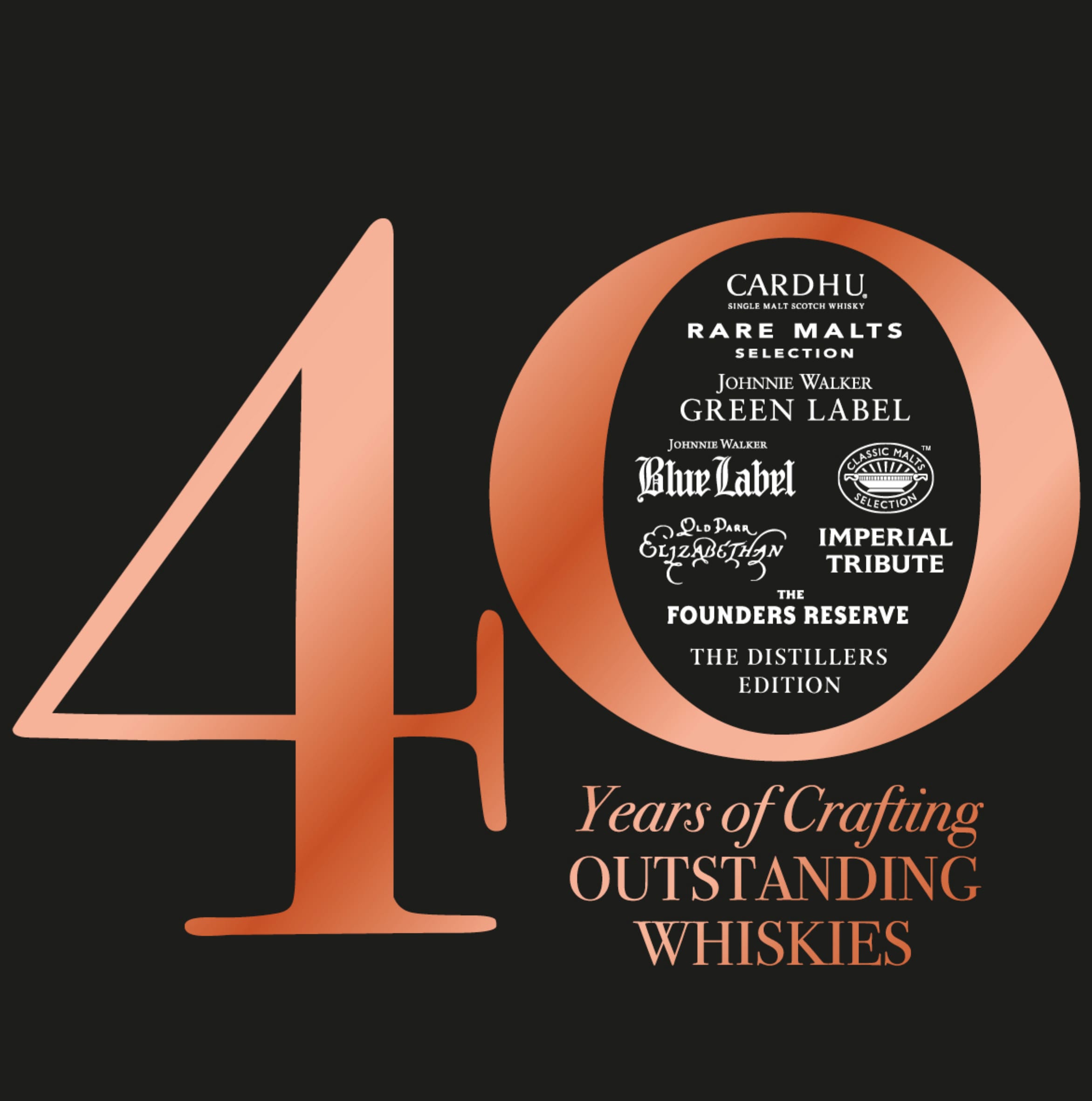 Mike Collings has 40 years experience crafting the world's best whisky