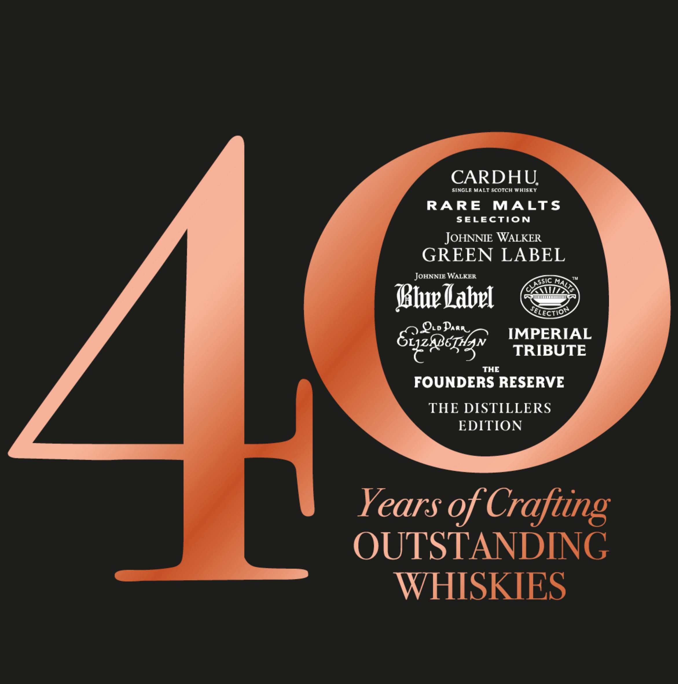 Mike Collings has 40 years experience crafting the world's best whisky 