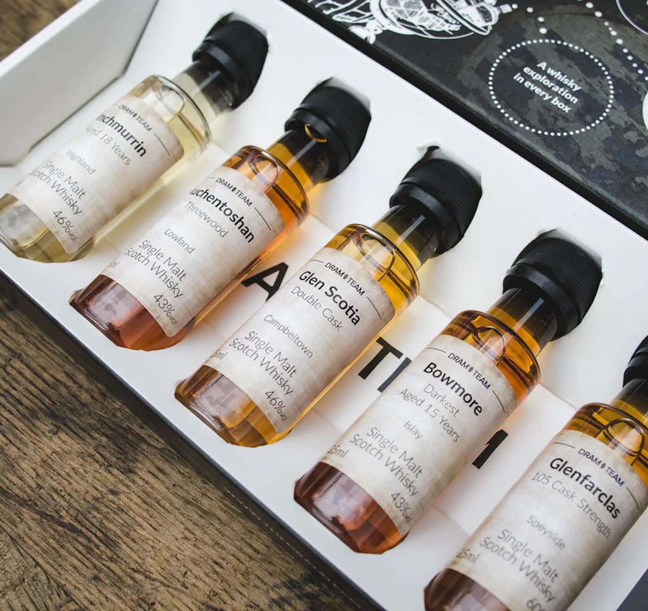 The Dram Team Whisky Subscription Club